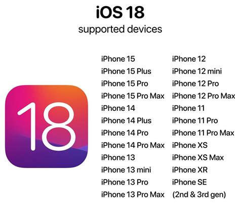 ios 18 public beta,ipados 18 supported devices